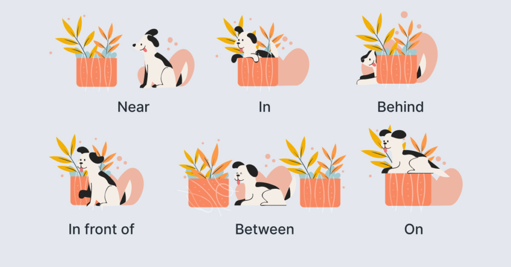 Một vài Giới Từ (Prepositions) phổ biến 